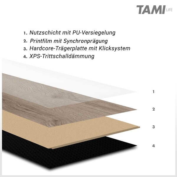 Vinylboden Rupat 444 Fliese dunkelgrau Klicksystem inkl. Trittschalldämmung 5,5mm SPC TAMI Life