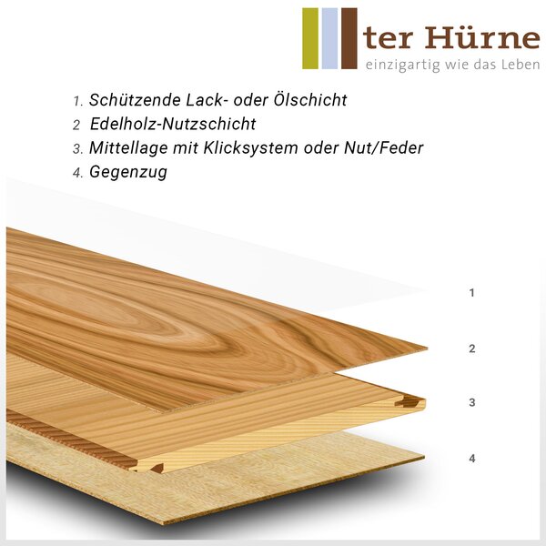 ter Hürne Landhausdiele Eiche Rada | gebürstet, weiß geölt, Rustik | 2390x200x13 mm