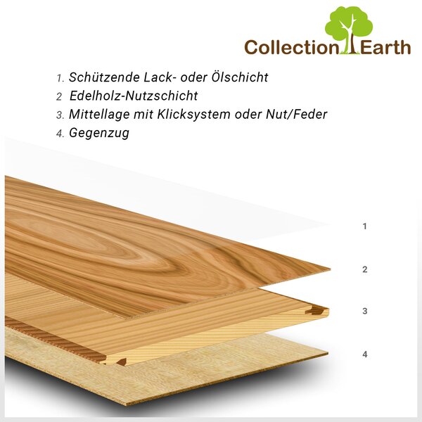 Landhausdiele Eiche Zeba L | gebürstet , geölt, Super Country | 1900x240x14mm