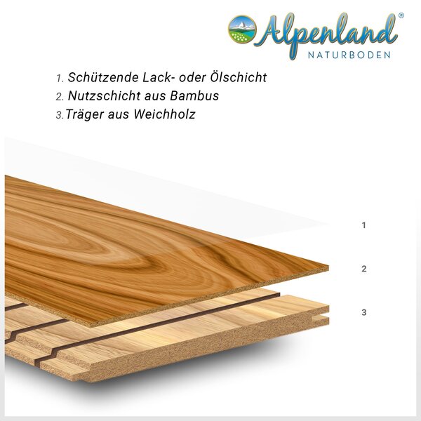 XL Einzelstabparkett Guran Bambus hell vertikal lackiert Nut/Feder 10 mm Mix