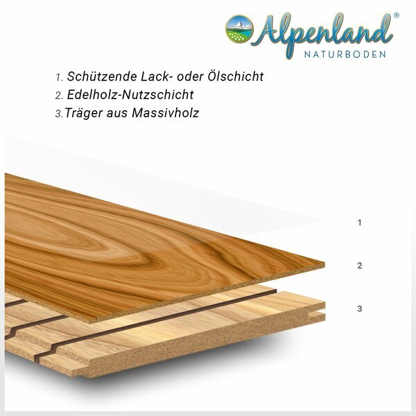 Einzelstabparkett kanadischer Ahorn Amiens | geölt, Avangard | 490x70x10mm