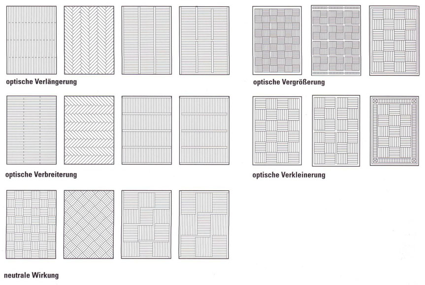 parkett-verlegemuster-863x501